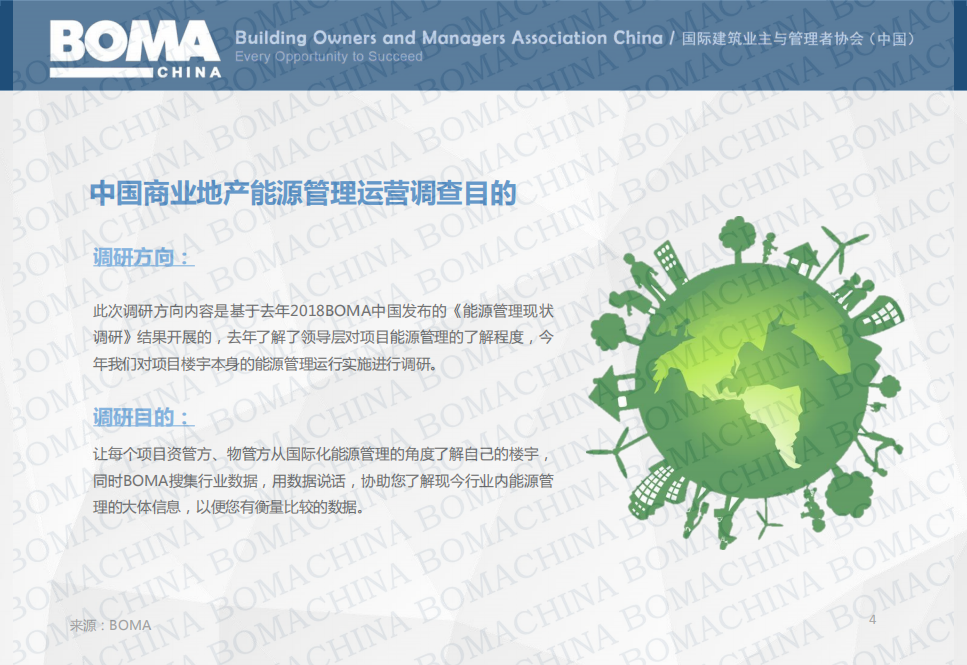 2019年商业地产能源管理运营调研报告.pdf 第4页