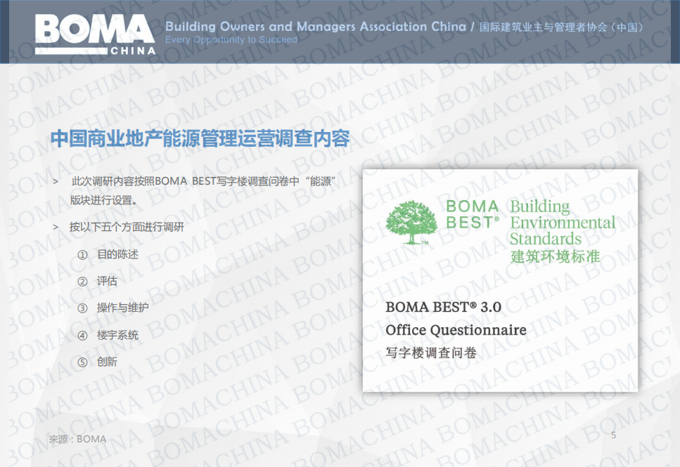 2019年商业地产能源管理运营调研报告.pdf 第5页