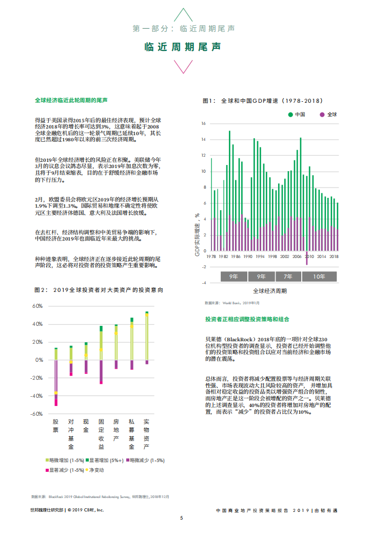 2019中国商业地产投资策略报告.pdf 第5页