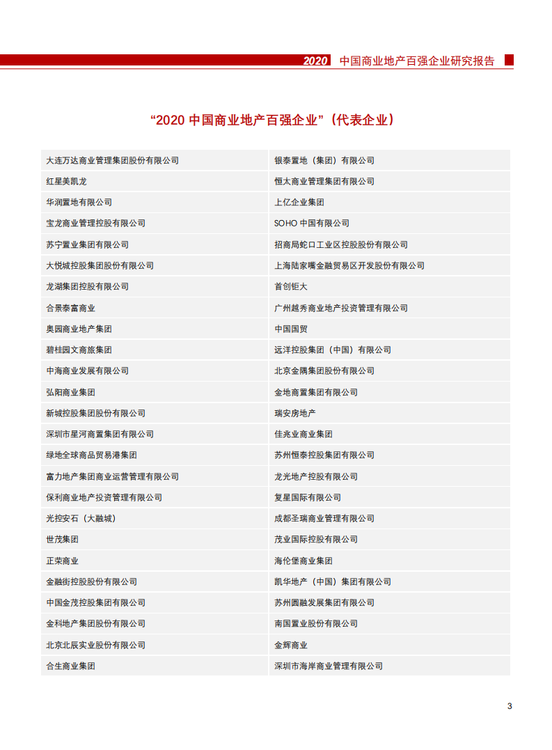 2020中国商业地产百强企业研究报告.pdf 第4页