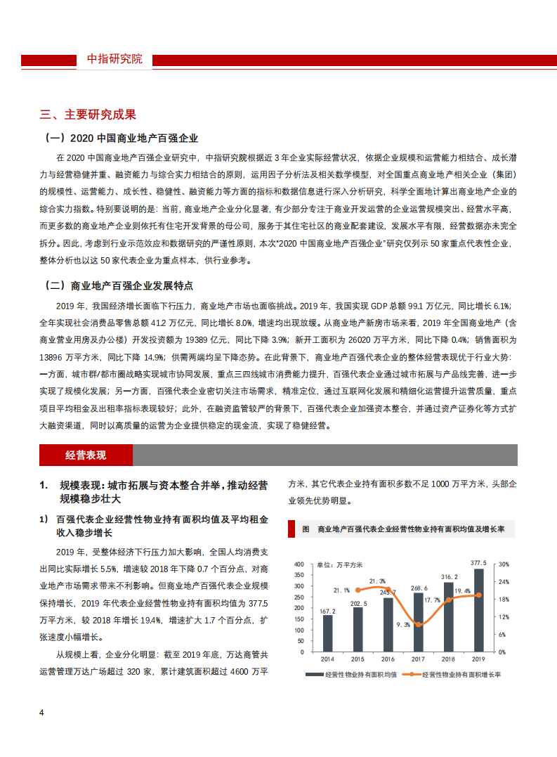 2020中国商业地产百强企业研究报告.pdf 第5页