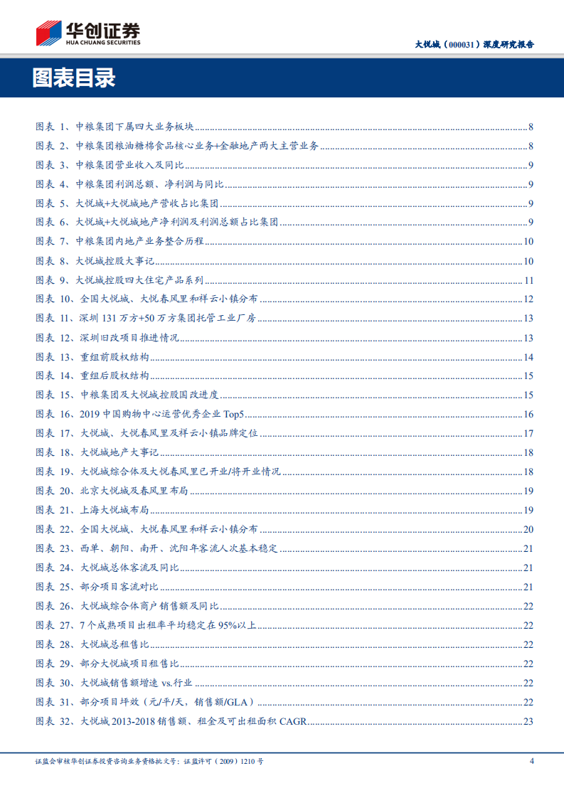 大悦城深度研究报告：商业地产运营典范，核心资产价值标杆.pdf 第4页