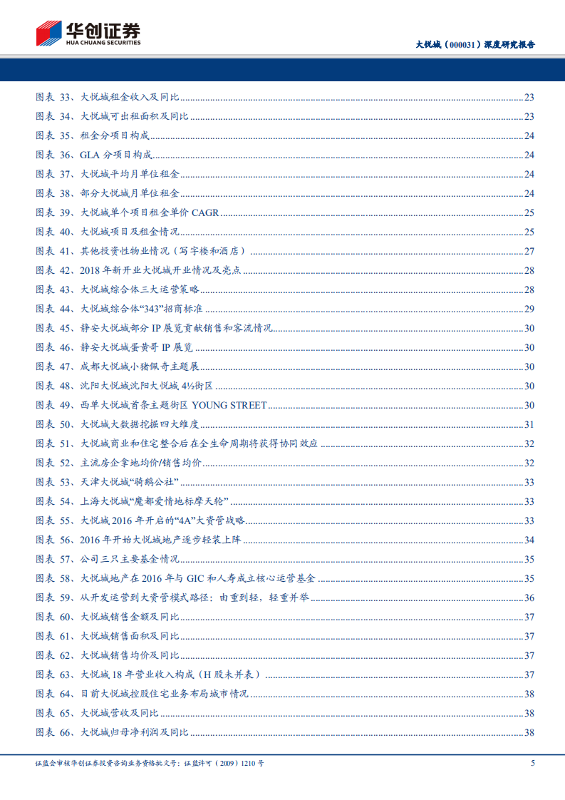 大悦城深度研究报告：商业地产运营典范，核心资产价值标杆.pdf 第5页