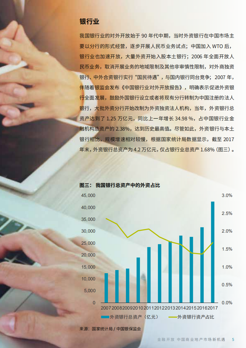 戴德梁行：金融开放，中国商业地产市场新机遇.pdf 第5页
