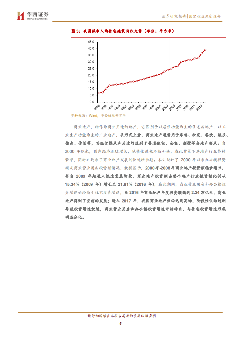 地产债择券系列（四）：商业地产怎么看？.pdf 第6页