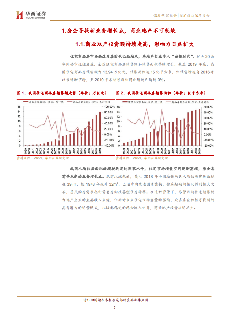 地产债择券系列（四）：商业地产怎么看？.pdf 第5页