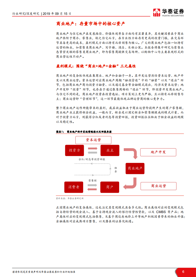 商业地产专题深度报告：陌上花开，运营为王.pdf 第6页