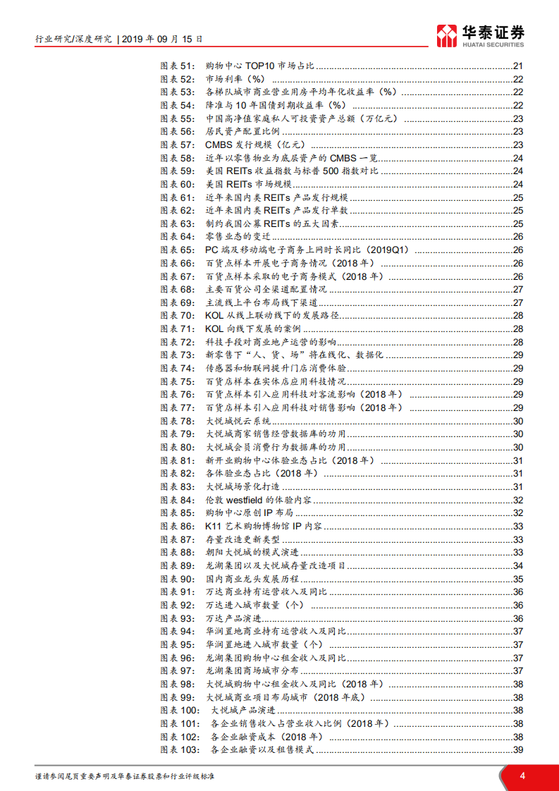 商业地产专题深度报告：陌上花开，运营为王.pdf 第4页