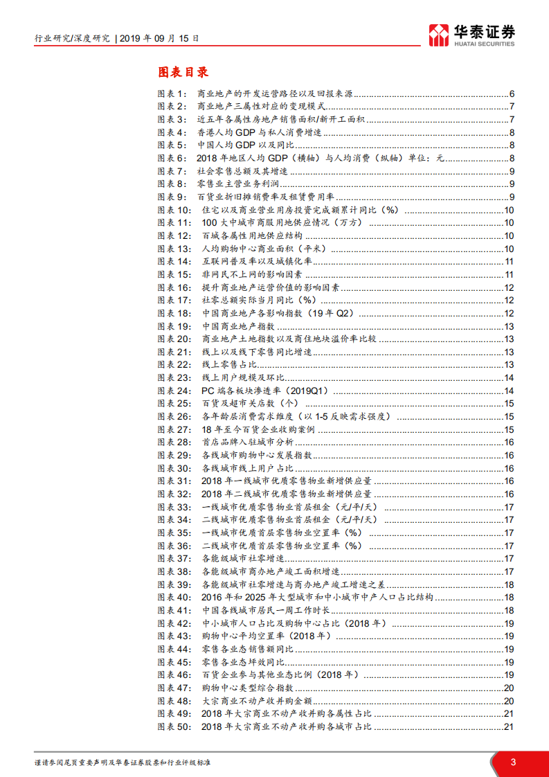 商业地产专题深度报告：陌上花开，运营为王.pdf 第3页
