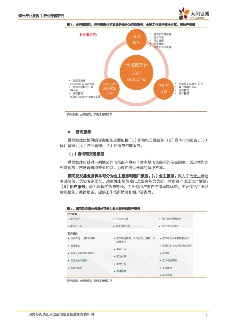 物业管理服务：世邦魏理仕：全球商业地产服务和投资商龙头.pdf 第6页