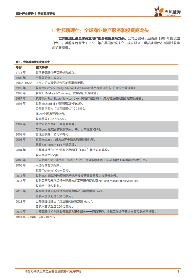 物业管理服务：世邦魏理仕：全球商业地产服务和投资商龙头.pdf 第3页