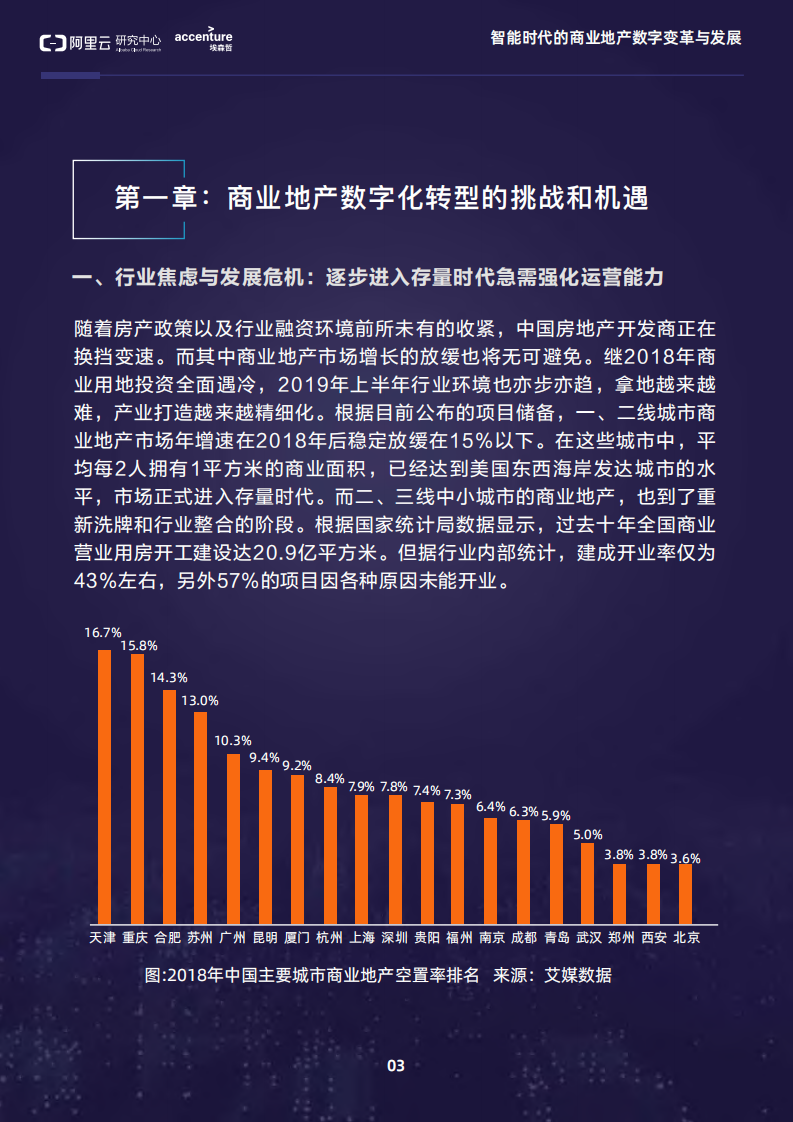 智能时代的商业地产数字变革与发展.pdf 第5页