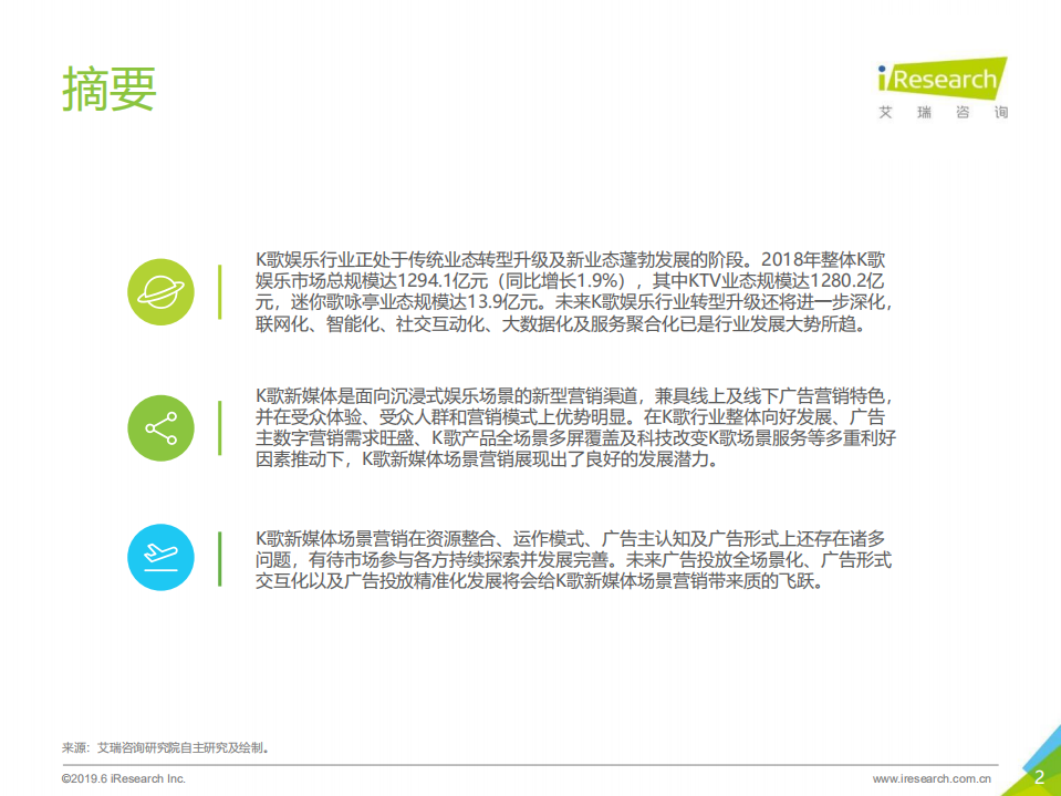 2019年K歌新媒体场景营销白皮书.pdf 第2页
