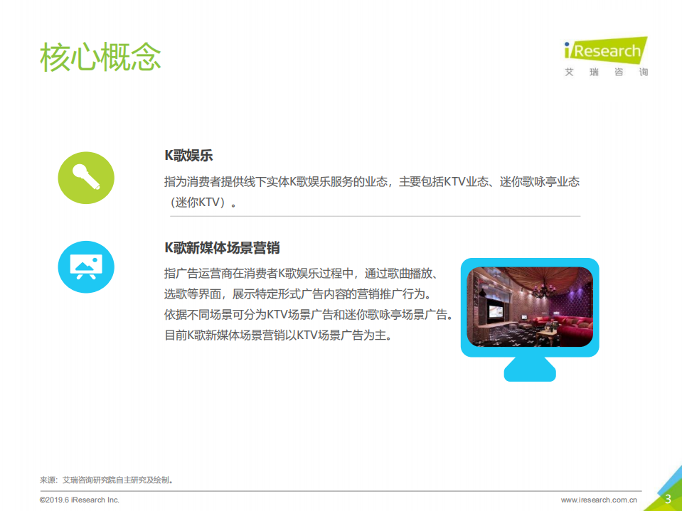 2019年K歌新媒体场景营销白皮书.pdf 第3页