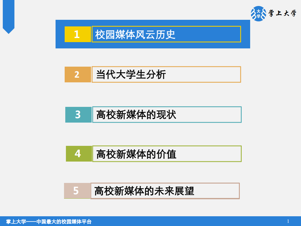学上大学：2016中国高校新媒体蓝皮书.pdf 第2页