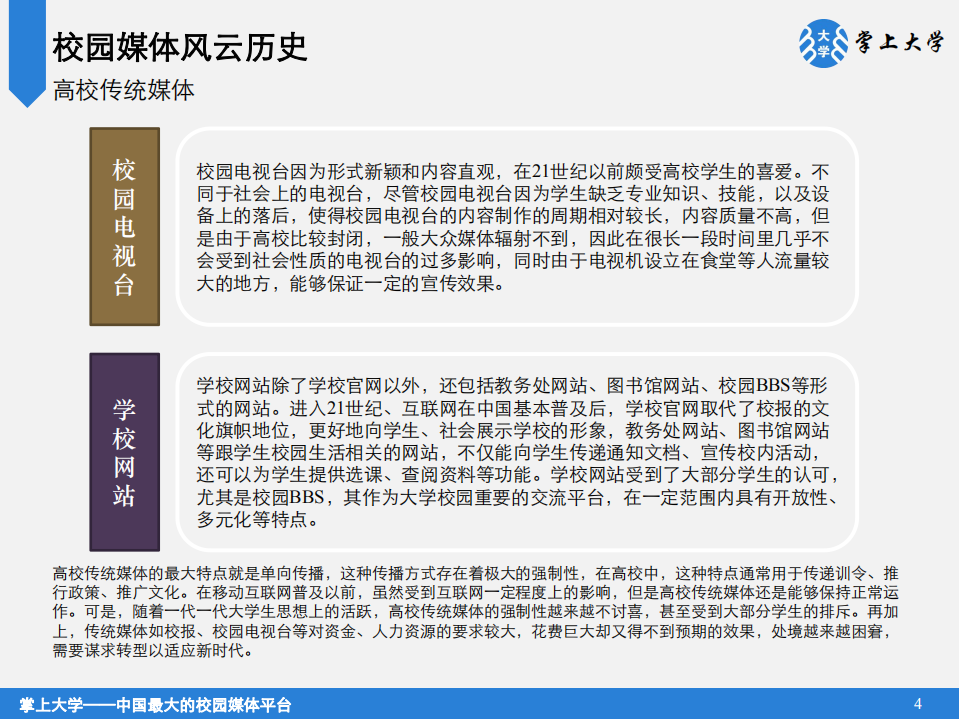 学上大学：2016中国高校新媒体蓝皮书.pdf 第5页
