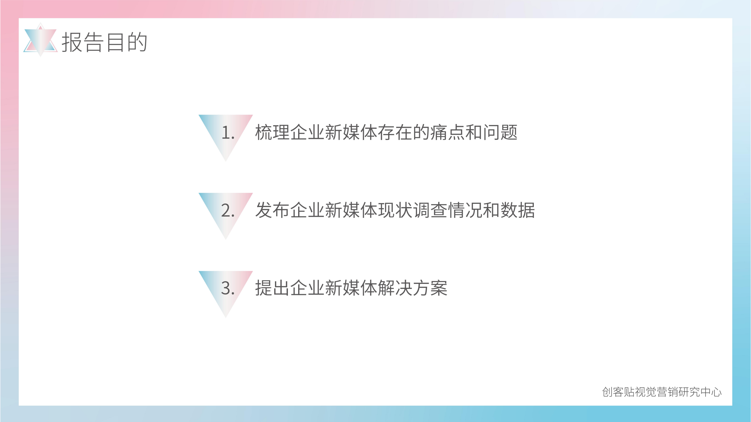2019年中小企业发展痛点调查报告系列白皮书：企业新媒体调查报告.pdf 第6页
