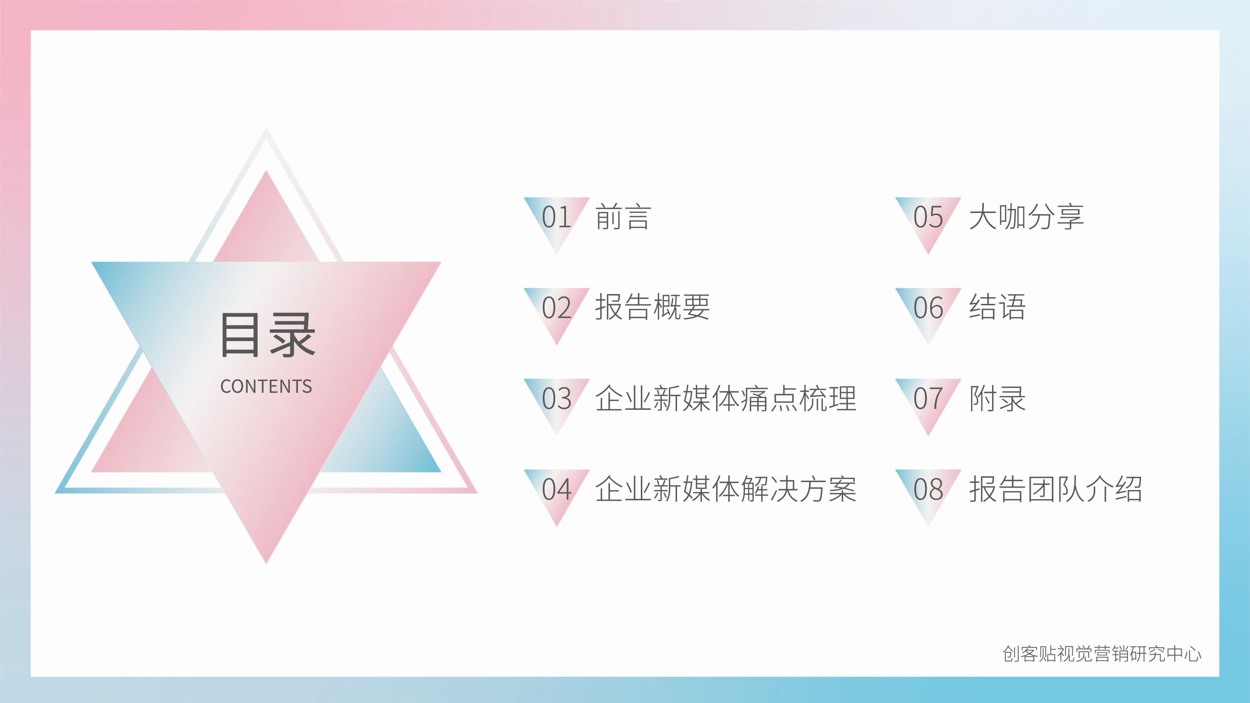 2019年中小企业发展痛点调查报告系列白皮书：企业新媒体调查报告.pdf 第2页