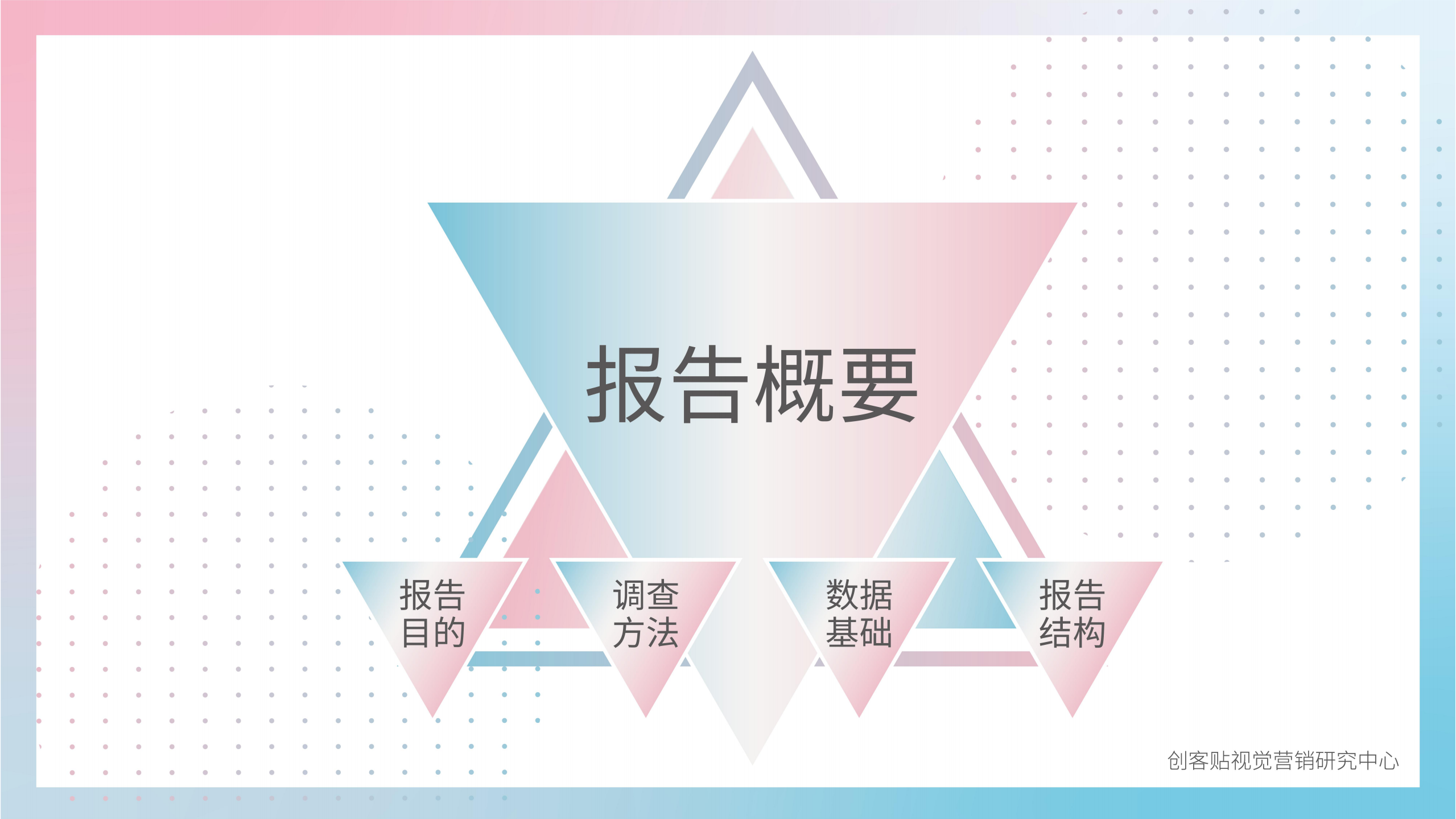 2019年中小企业发展痛点调查报告系列白皮书：企业新媒体调查报告.pdf 第5页