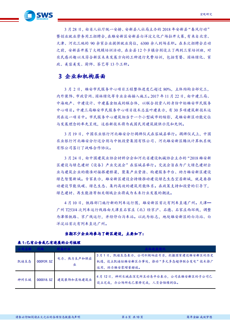 《河北雄安新区规划纲要》全文点评及新区建设大事记之十：到2035年基本建成高水平社会主义现代化城市.pdf 第6页