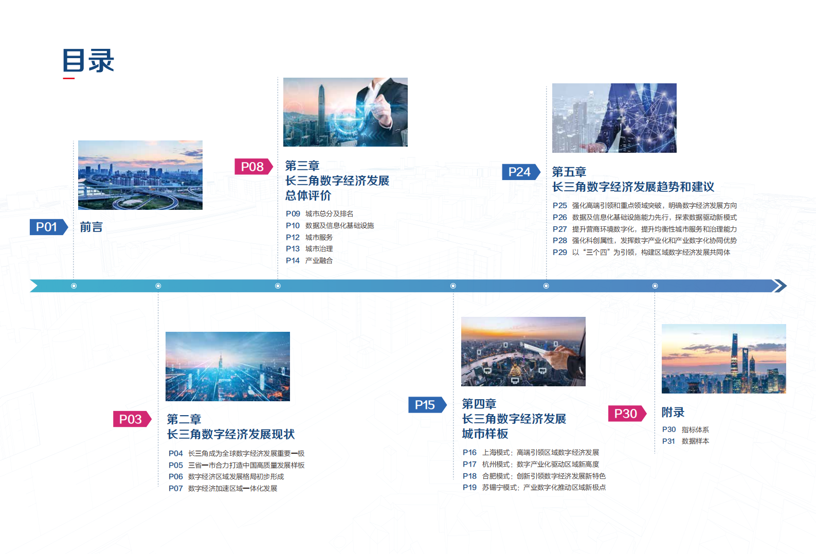 2019长三角城市数字经济指数白皮书.pdf 第2页