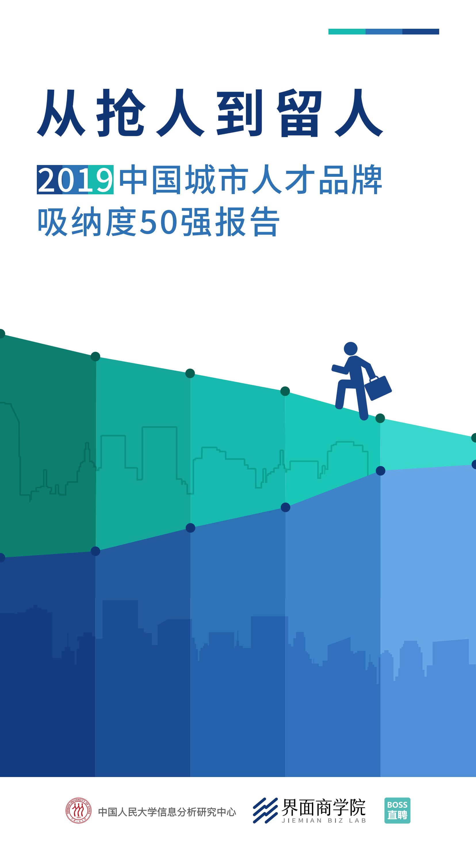 2019中国城市人才品牌吸纳度50强报告.pdf 第1页