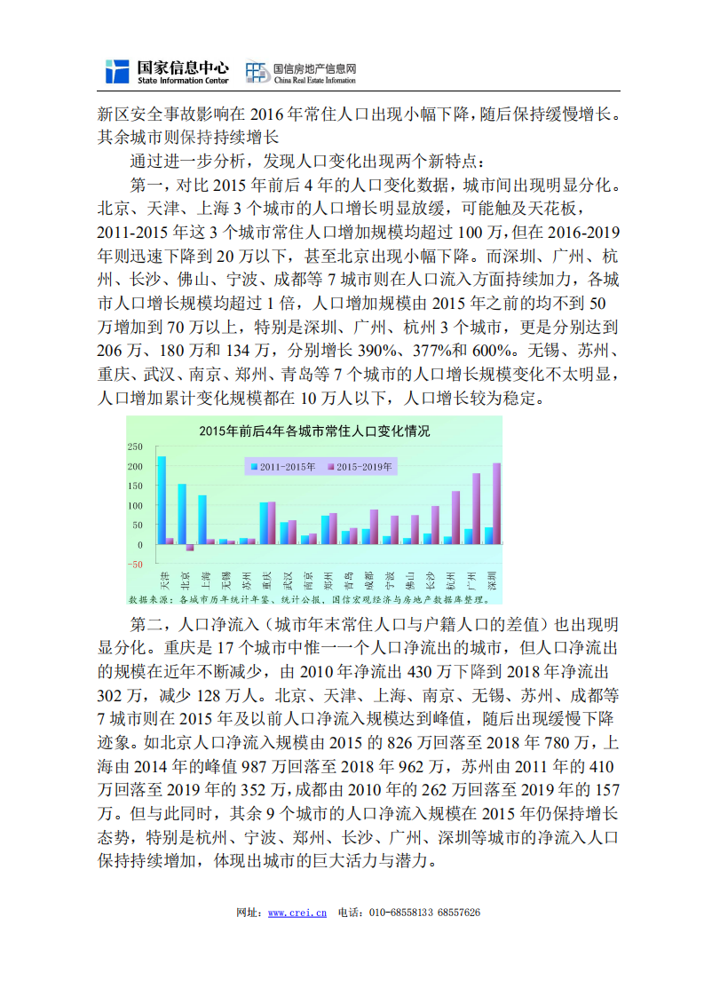 2020年&ldquo;万亿俱乐部城市&rdquo;房地产市场走势研判.pdf 第5页