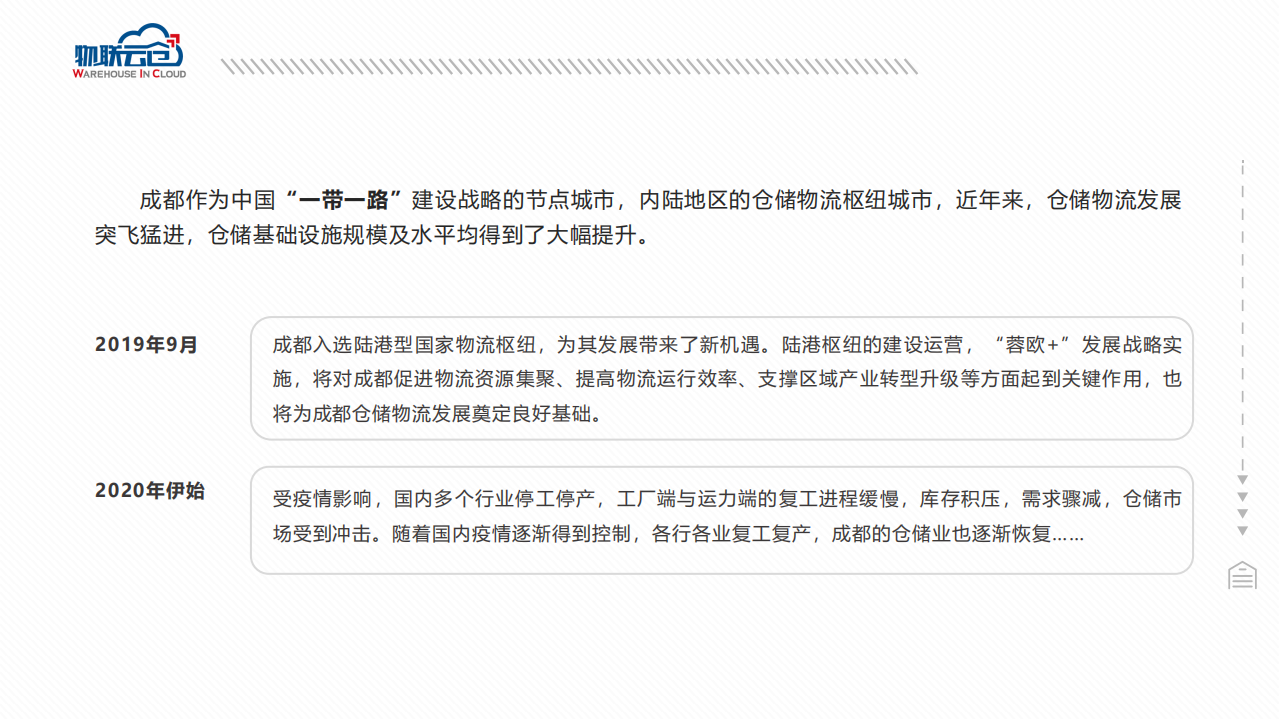 2020年中国城市仓储市场报告：成都.pdf 第2页