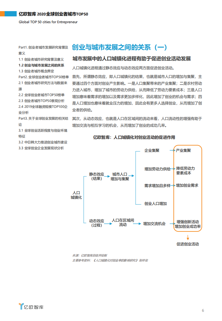 2020全球创业者城市TOP50.pdf 第6页