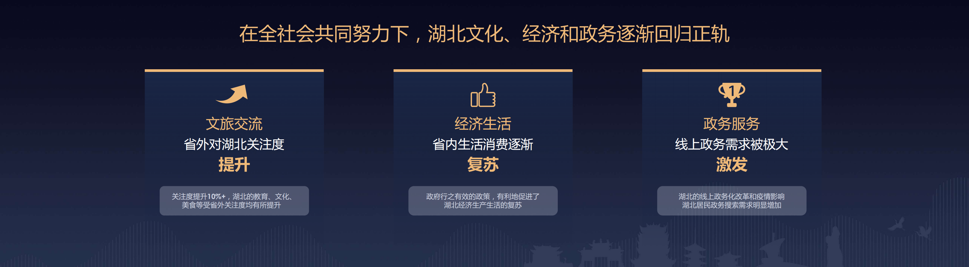 百度搜索：读懂城市魅力，引领荆楚发展.pdf 第4页