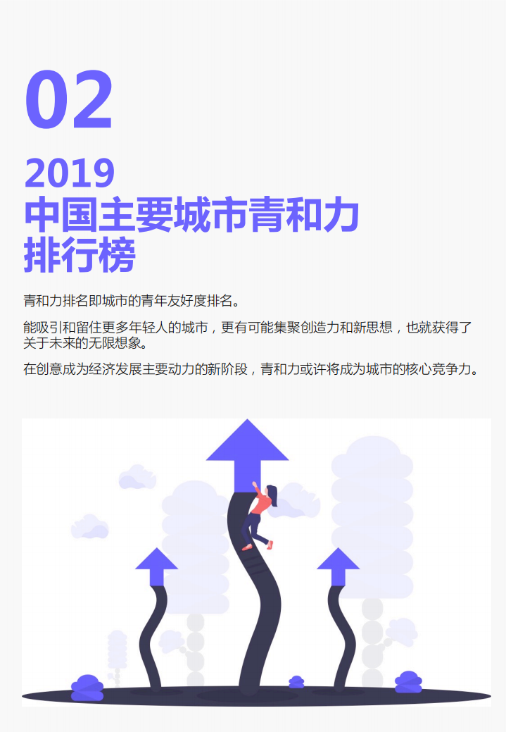 2019中国主要城市青和力洞察报告.pdf 第6页