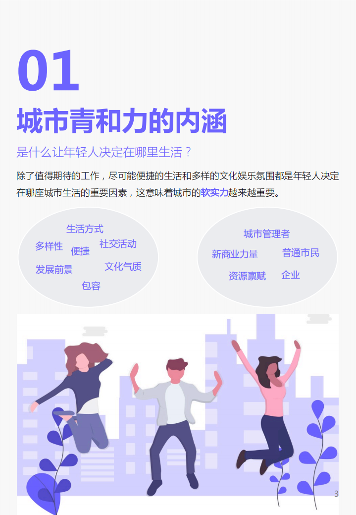 2019中国主要城市青和力洞察报告.pdf 第3页