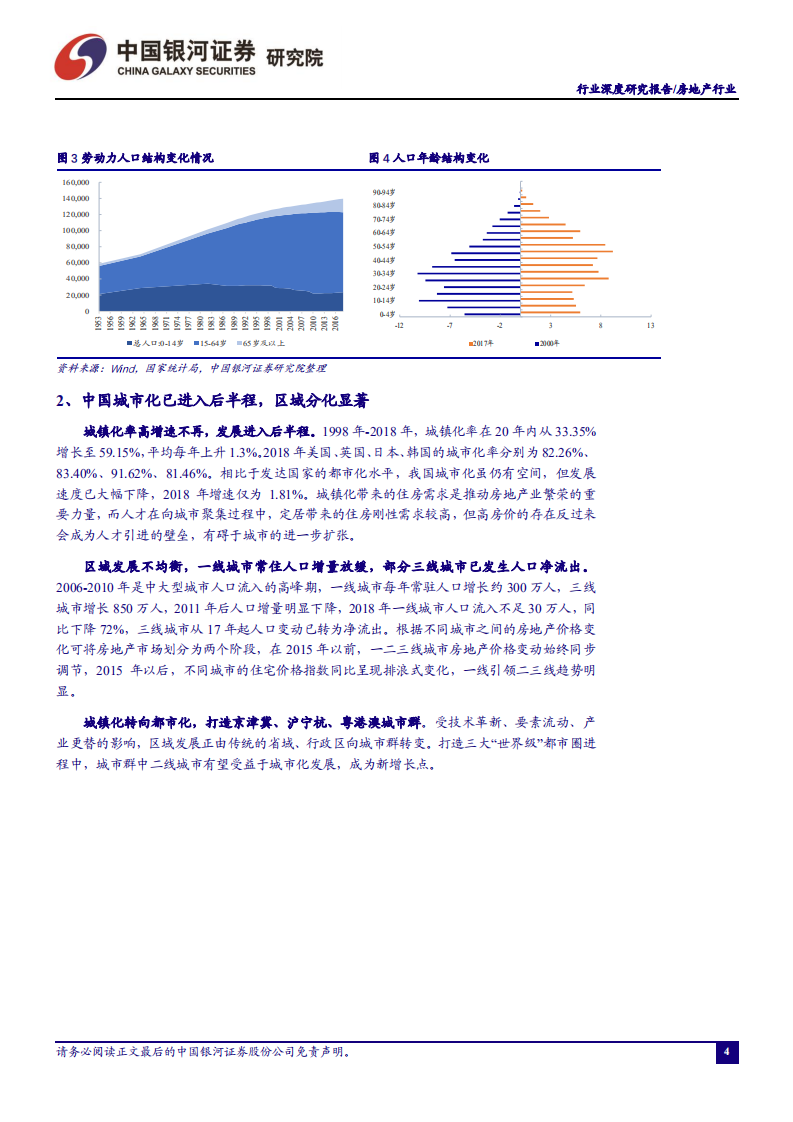 不一样的地产周期：从&ldquo;同起同落&rdquo;到&ldquo;城市分化&rdquo;.pdf 第5页