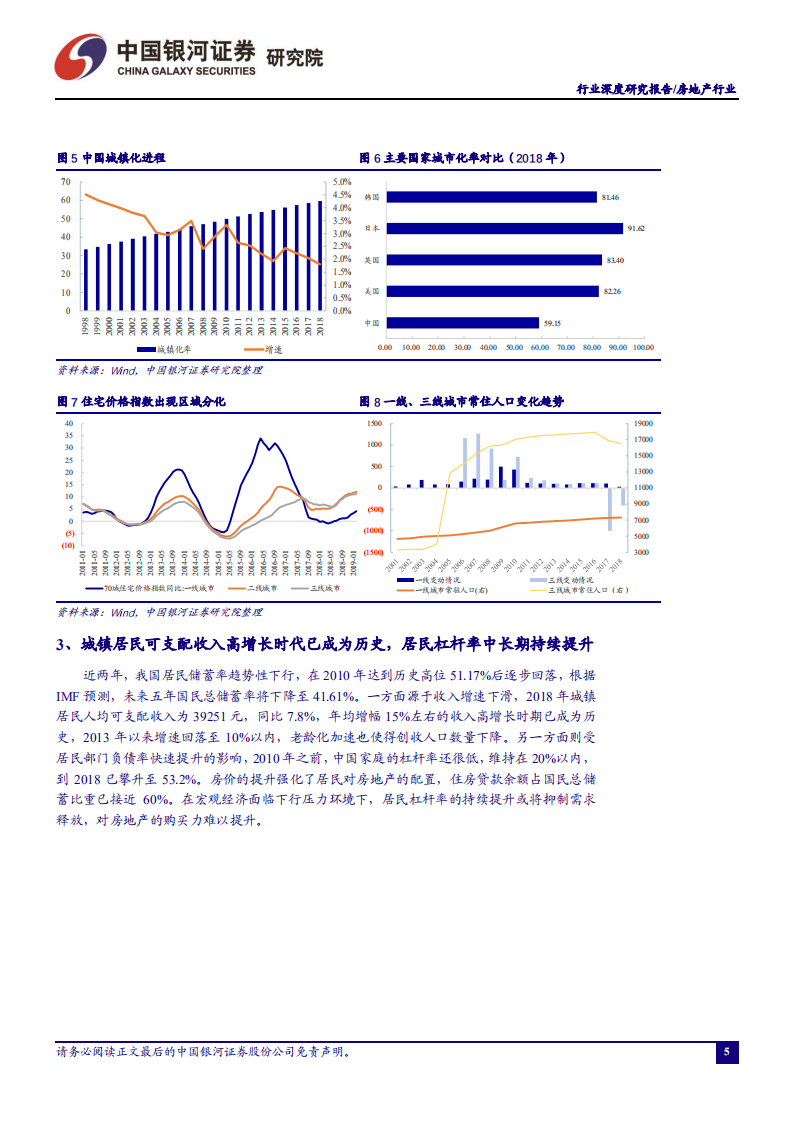 不一样的地产周期：从&ldquo;同起同落&rdquo;到&ldquo;城市分化&rdquo;.pdf 第6页