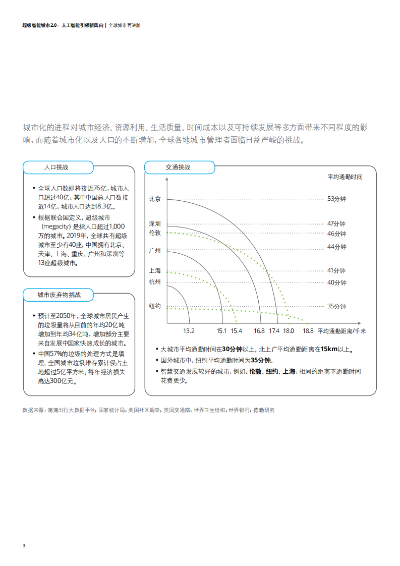 超级智能城市2.0：人工智能引领新风向.pdf 第6页