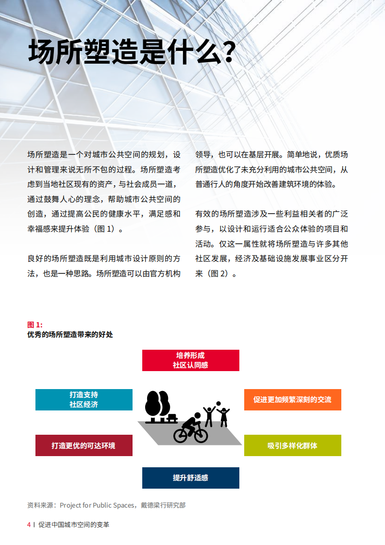 场所塑造，促进中国城市空间的变革.pdf 第6页