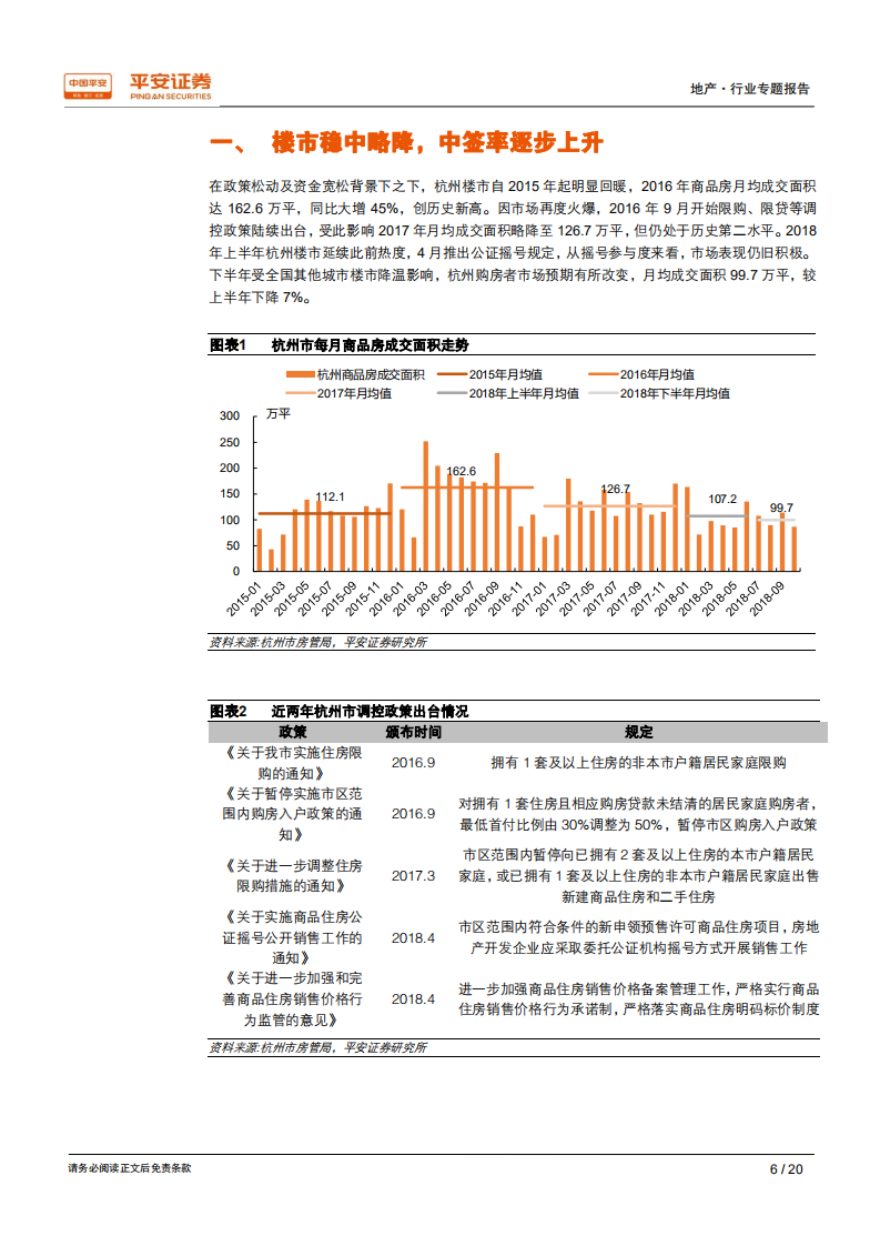 城市草根调研系列报告之八：杭州篇，市场回归理性，预期正起变化.pdf 第6页