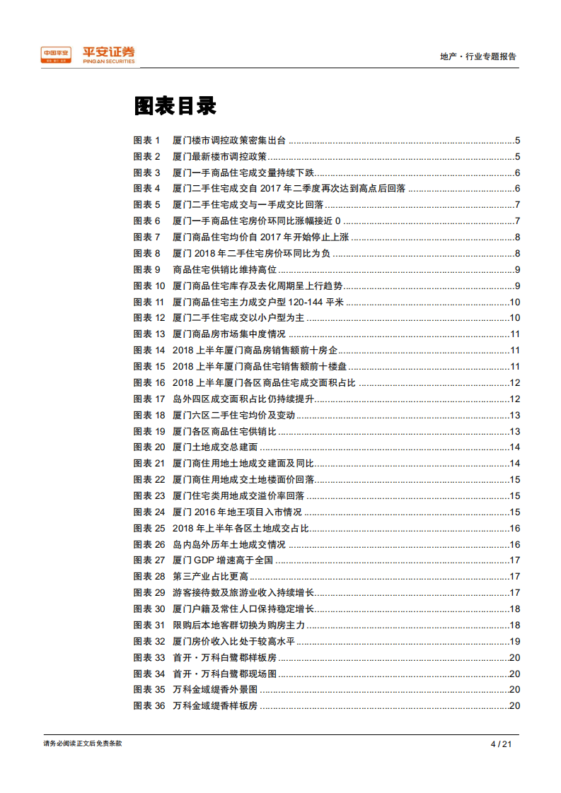 城市草根调研系列报告之七：厦门篇-严调控量缩价调，市场信心有待恢复.pdf 第4页