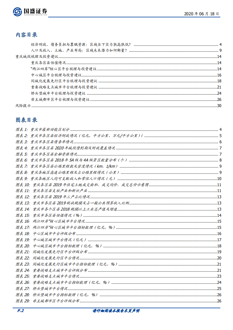 城市新布局下，重庆城投怎么看？.pdf 第2页