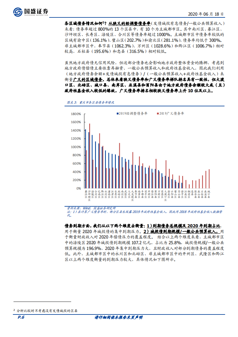 城市新布局下，重庆城投怎么看？.pdf 第6页