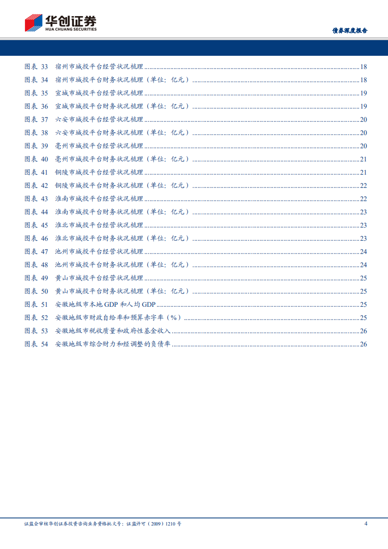 城投全景系列之五：安徽：地处长三角城市群，债务负担相对较轻.pdf 第4页
