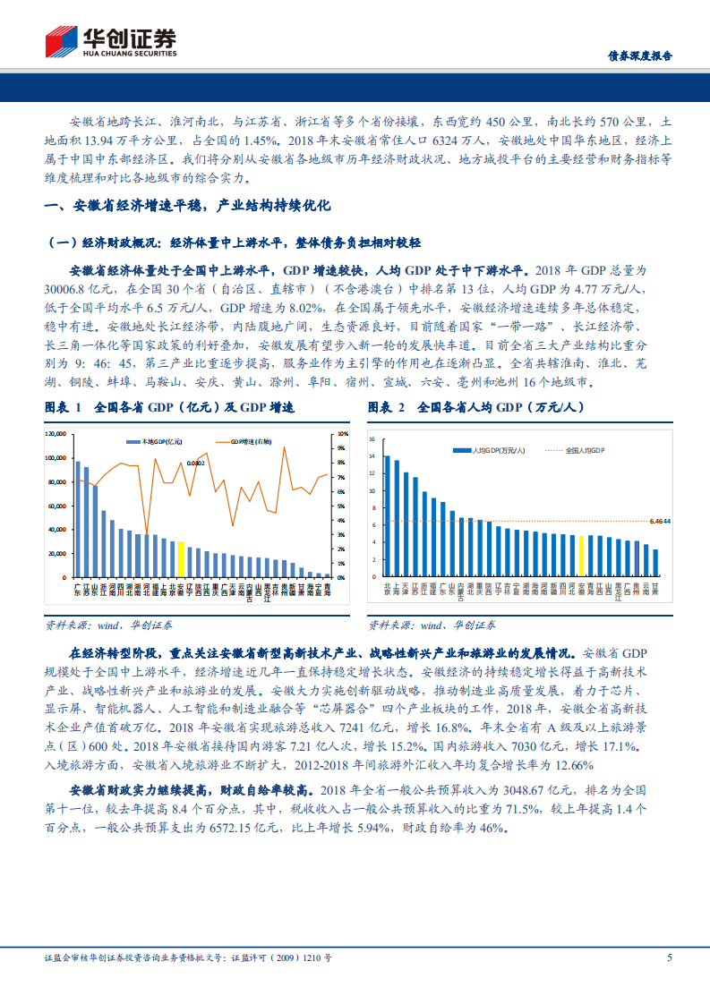 城投全景系列之五：安徽：地处长三角城市群，债务负担相对较轻.pdf 第5页