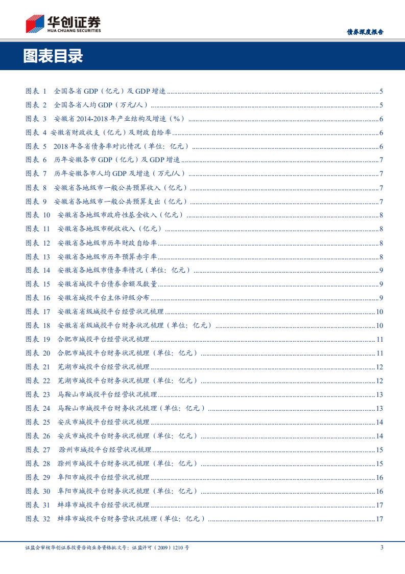 城投全景系列之五：安徽：地处长三角城市群，债务负担相对较轻.pdf 第3页