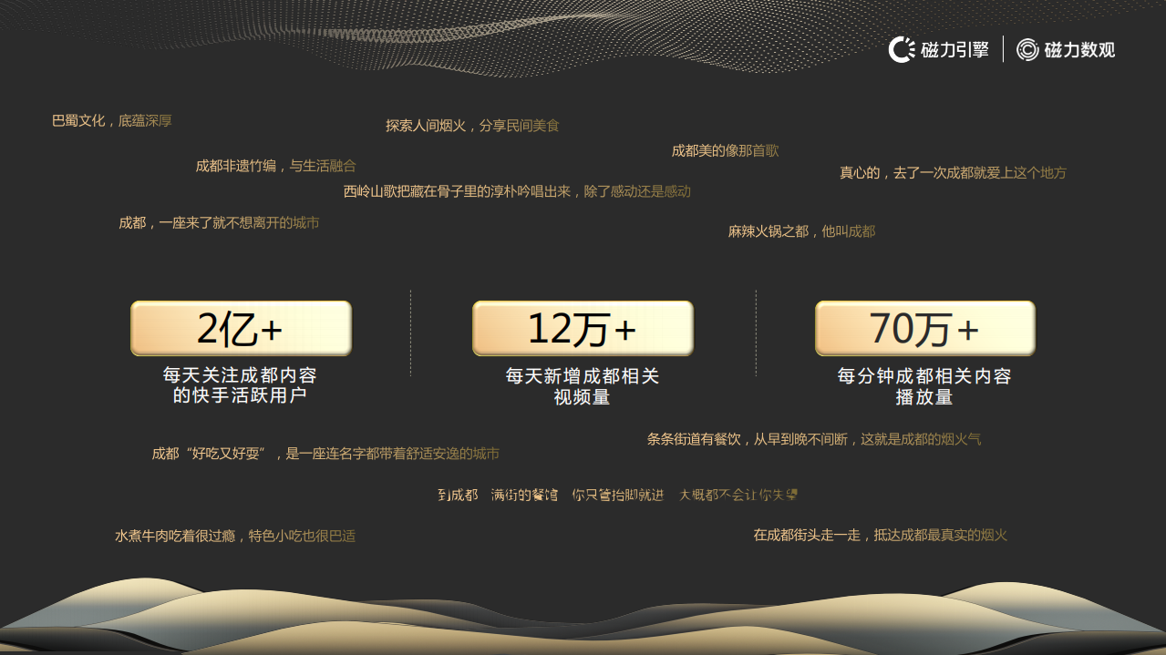 磁力引擎：快手成都城市数据报告.pdf 第5页