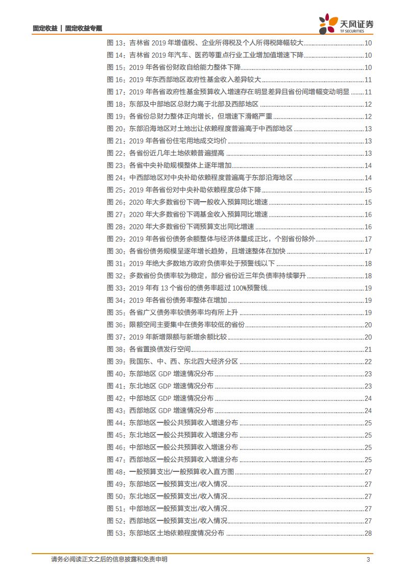 地方政府经济财力债务专题：如何看待31个省和300个城市经济财政数据变化？.pdf 第3页
