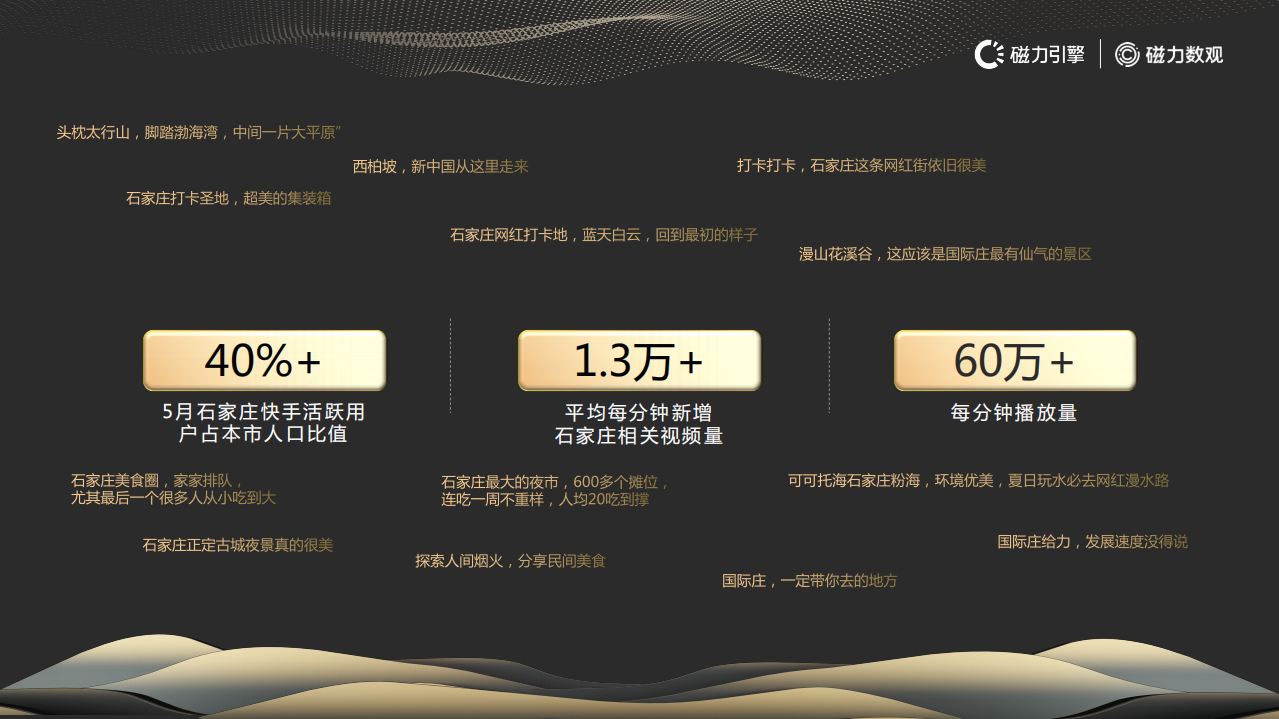 磁力引擎：快手石家庄城市数据报告.pdf 第5页