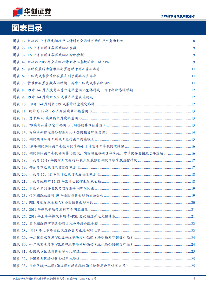 房地产三四线市场深度研究报告：棚改退坡但余音绕梁，城市独立周期正当时.pdf 第4页