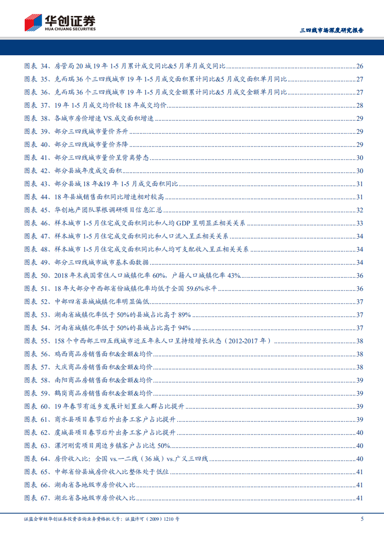 房地产三四线市场深度研究报告：棚改退坡但余音绕梁，城市独立周期正当时.pdf 第5页