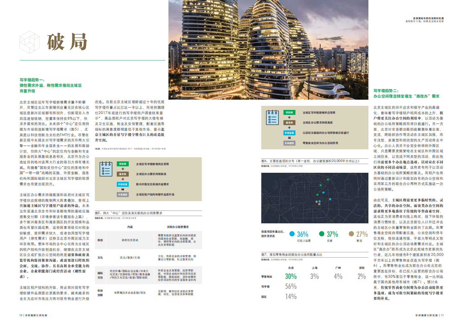京津冀城市群的变局和机遇系列报告下篇：探路北京城市更新.pdf 第6页