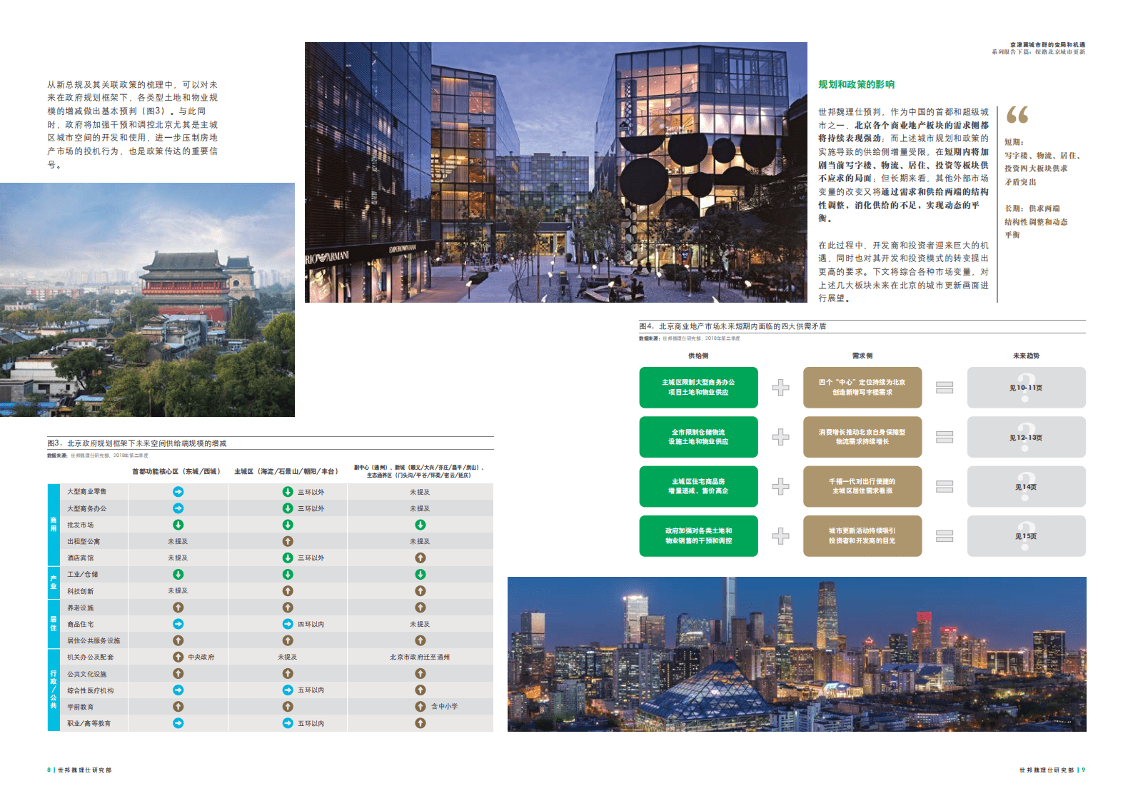 京津冀城市群的变局和机遇系列报告下篇：探路北京城市更新.pdf 第5页